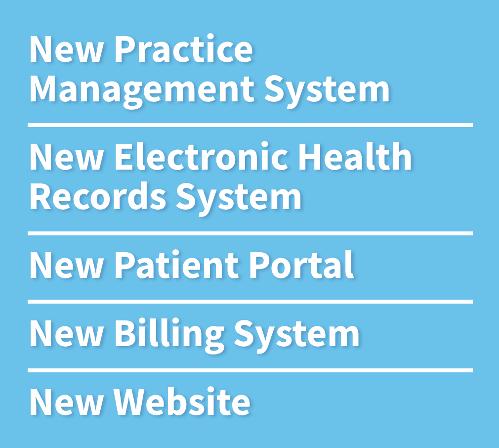 Graphic Stating New Practice Management System, New Electronic Health Records System, New Patient Portal, New Billing System, New Website